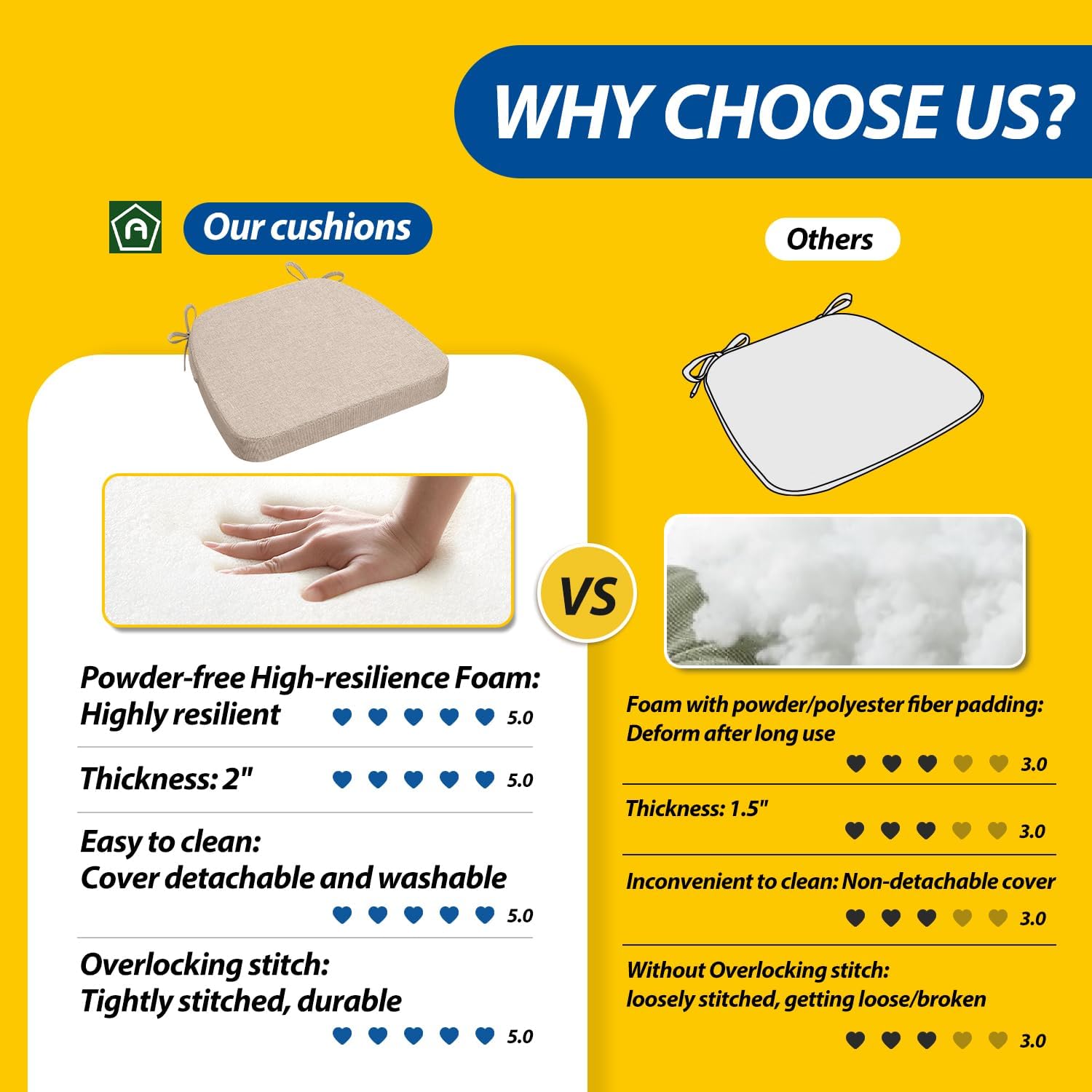 AAAAAcessories D-Shaped Chair Cushions, 2 Thick Dining Chair Pads with Ties and Removable, Machine-Washable Cover, 17 x 16, Set of 6, Oatmeal Beige